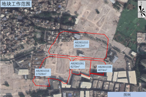 工業用甲醇測試